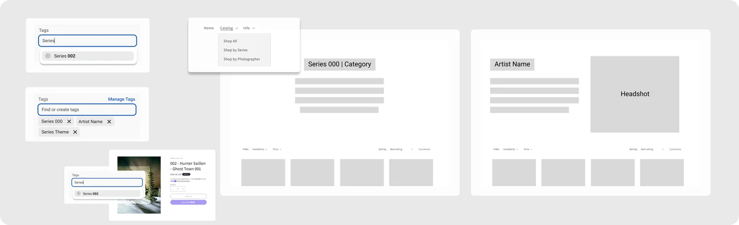 Product organization: tags, catalog navigation, and artist pages