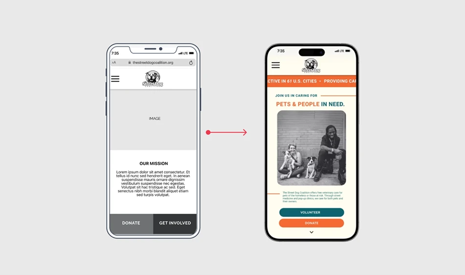 Before-and-after comparison of the homepage, from lorem-ipsum wireframe to final design